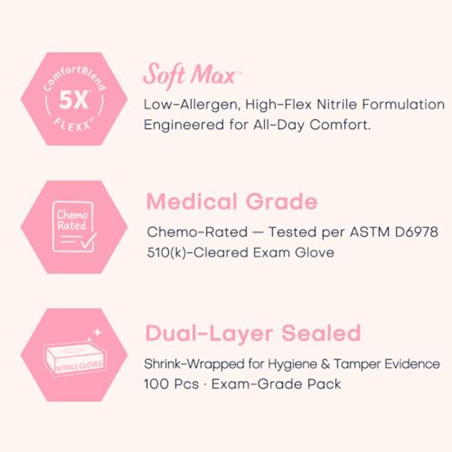 Supmedic Medical Nitrile Exam  - Exam Glove Nitrile reseña y precio