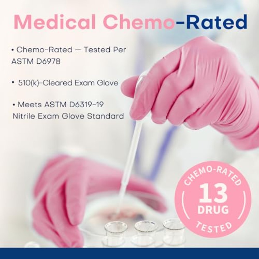 Supmedic Medical Nitrile Exam  - Exam Glove Nitrile reseña y precio