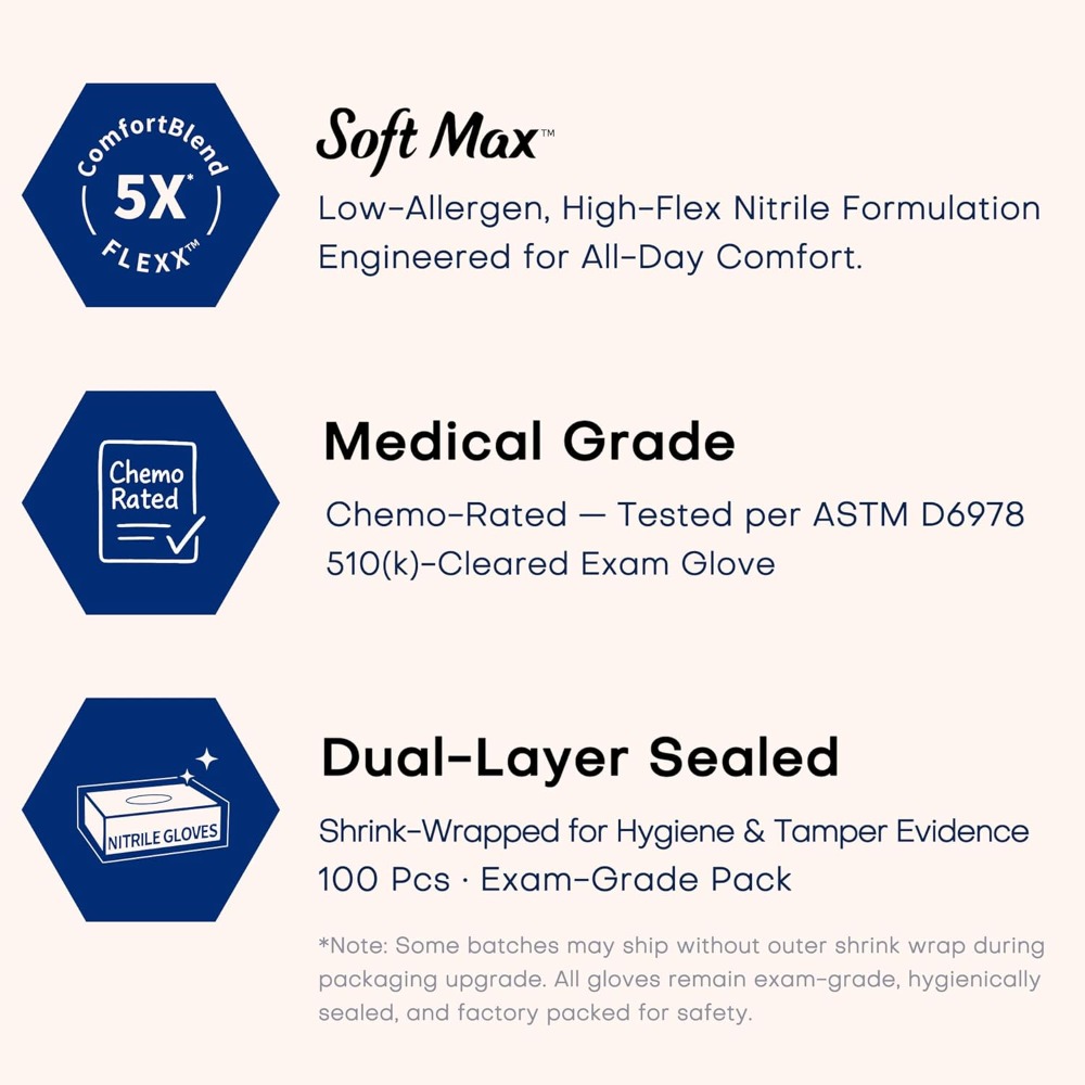 Nitrile Exam Gloves, 1000Pcs L - Exam Glove Nitrile reseña y precio